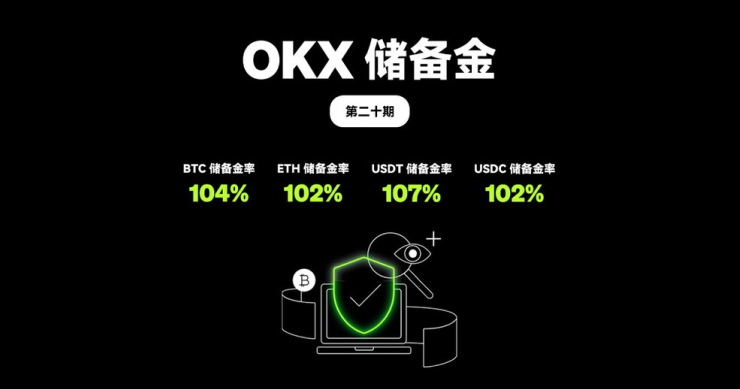 欧易okex官网客服(安全比特币软件)