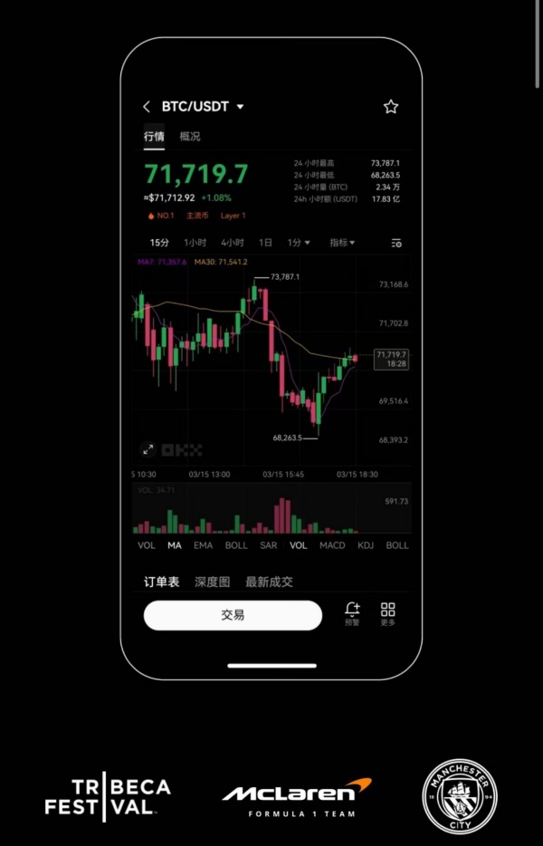 okex欧易官网app(680)