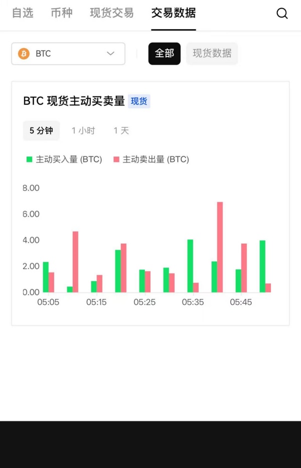 欧易交易平台电脑版下载(153)