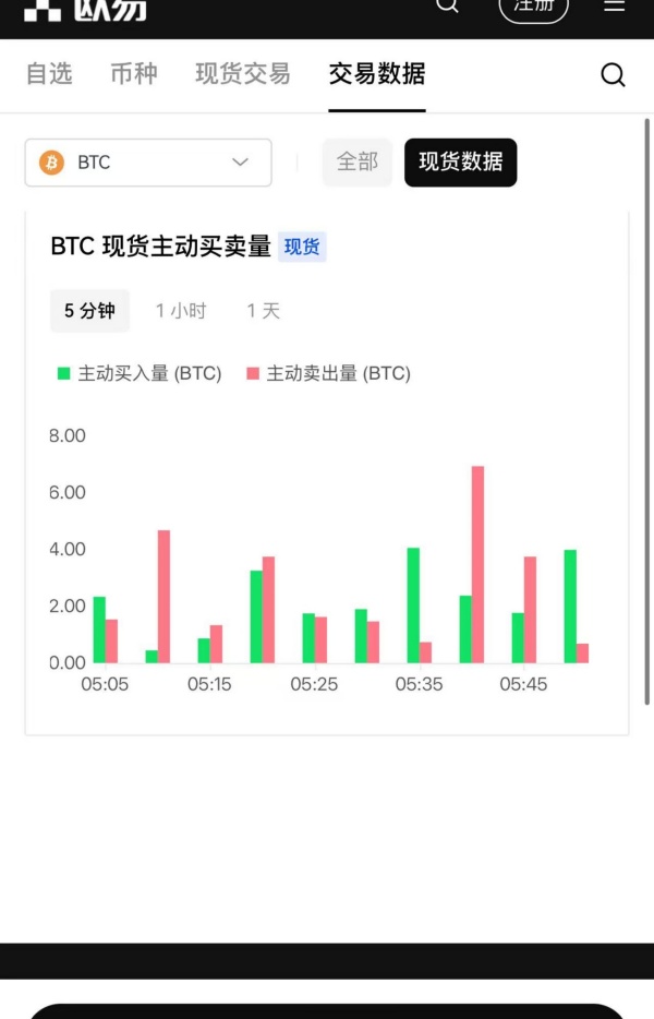 欧易交易平台电脑版下载(793)